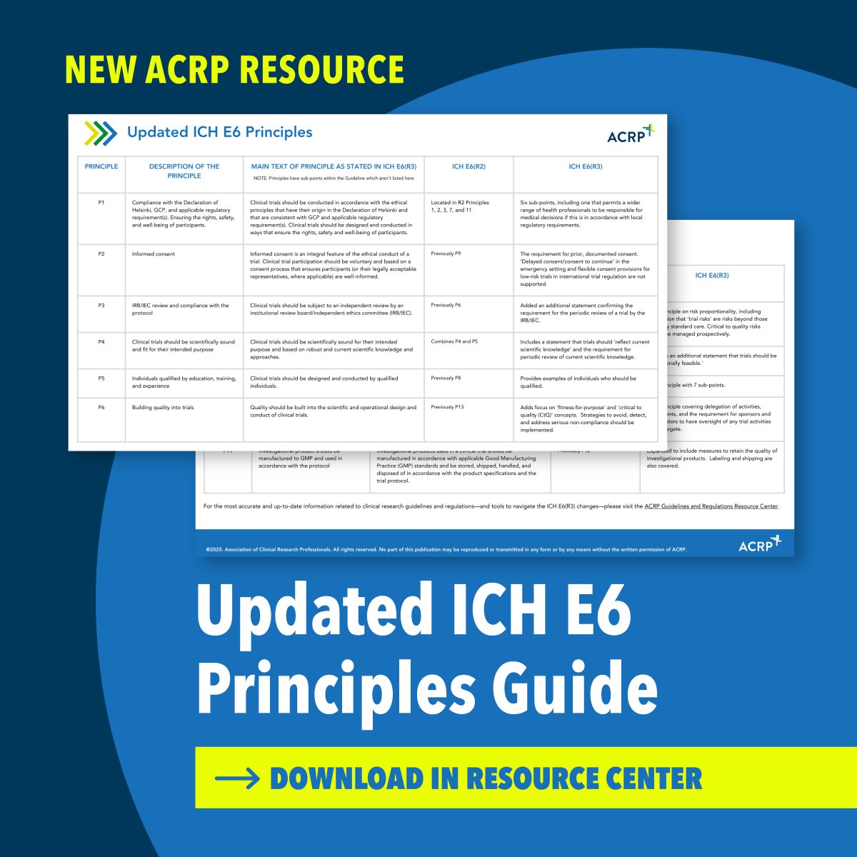 ACRPDC's tweet image. To support the transition to ICH E6(R3), ACRP has compiled a concise overview of the Updated ICH E6 Principles.​ 

Download in ACRP&apos;s Resource Center &amp;gt; bit.ly/4eW5AgM

(Scroll down to ACRP Resources, then Preparation Documents)

#ICH #ICHguidelines #ICHE6R3