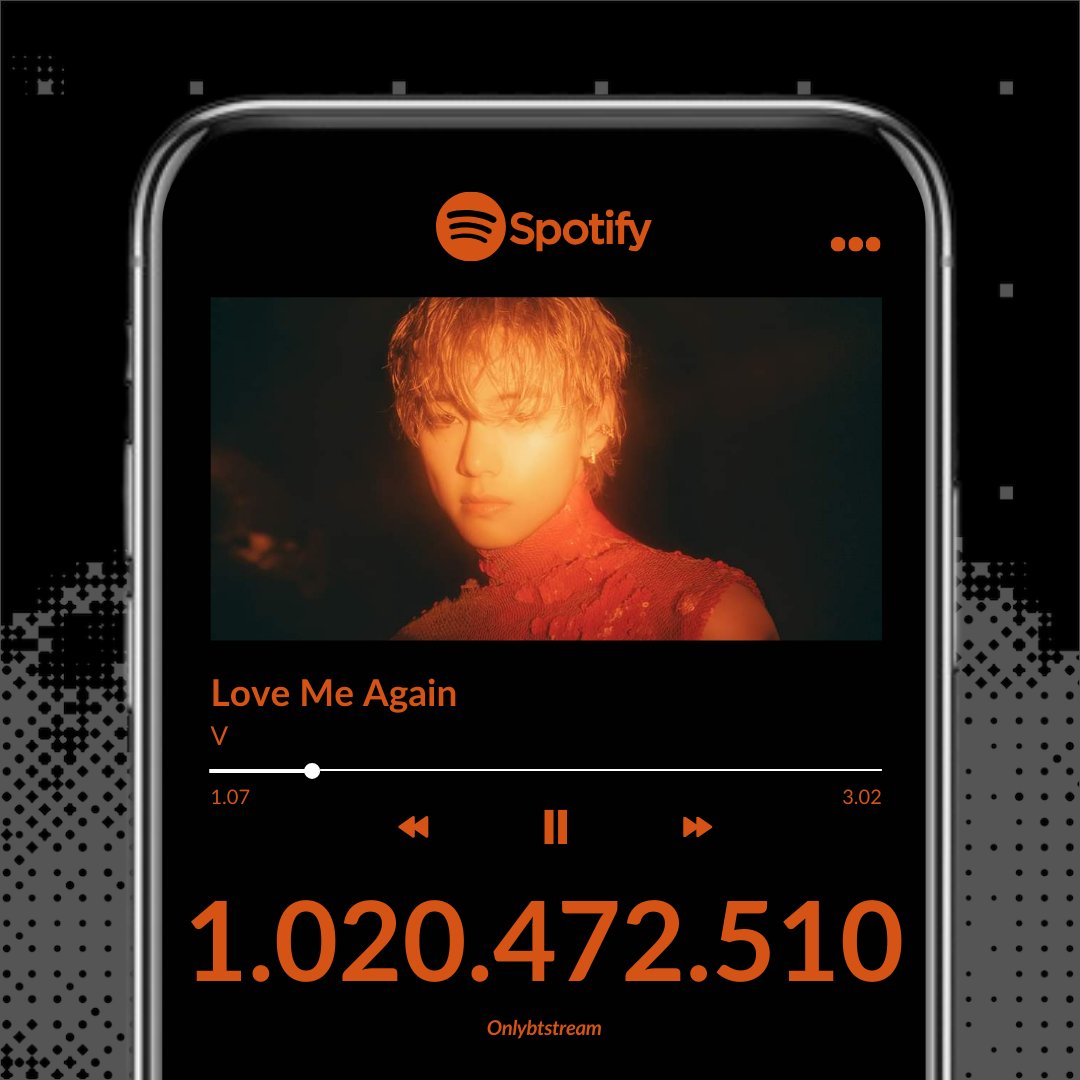 OnlyBTStream's tweet photo. "Love Me Again" de #V ha superado 1.020.472.510 streams en Spotify!   

🔗: https://t.co/DWypwgtuBe

#V_Layover #LoveMeAgain #V https://t.co/CquhkAnDk7