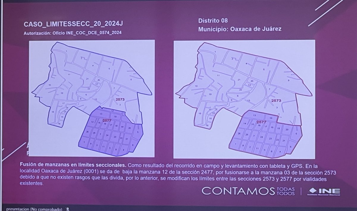 VasquezEdwin_'s tweet photo. Me encuentro en Sesión Ordinaria de la Comisión Local de Vigilancia del INE en el estado de Oaxaca, donde tratamos asuntos relacionados con módulos de atención ciudadana, padrón electoral, listado nominal y cartografía correspondiente. 
#PRIOaxaca https://t.co/g5epMOCudA