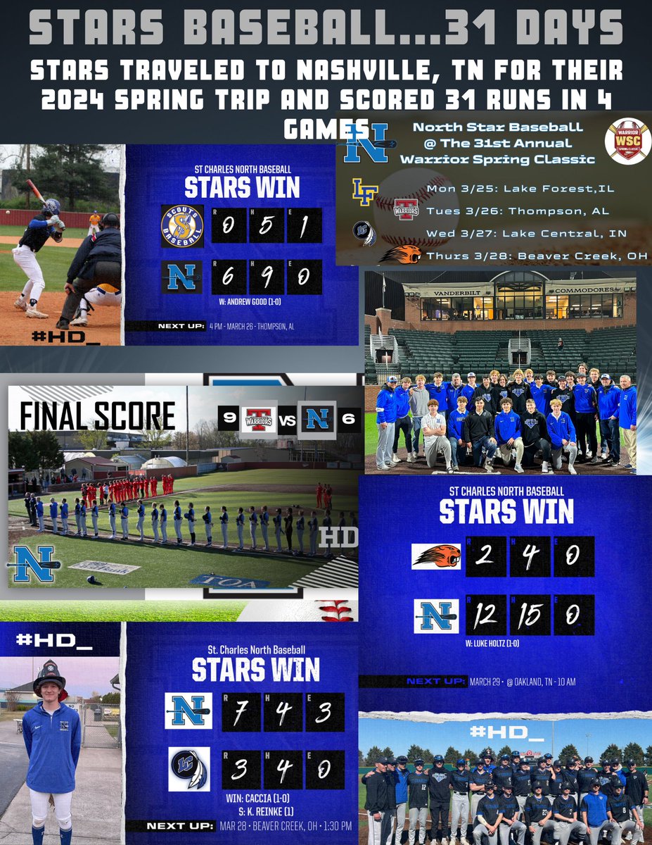 SCN_Baseball's tweet photo. https://t.co/v5szWVcVgX