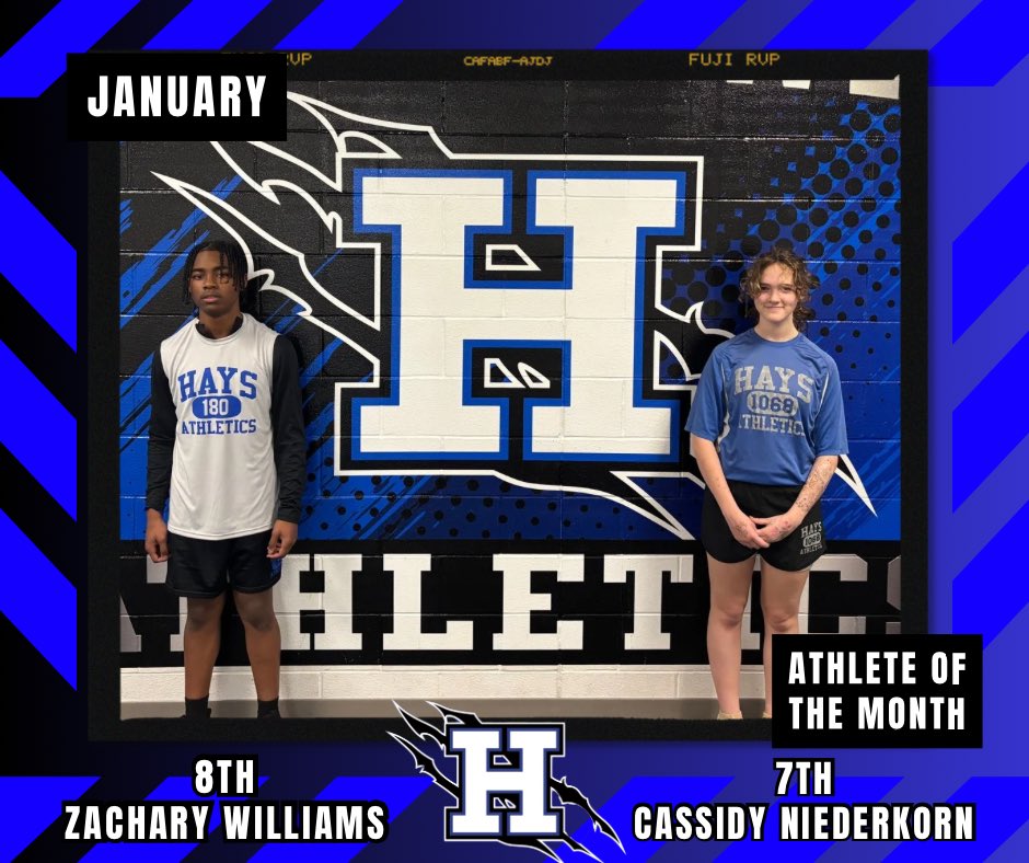 Hays_Athletics's tweet photo. Please join us in congratulating our January Athletes of the Month! These outstanding athletes were selected for their dedication to our athletic vision, not only excelling in their sports but also striving for excellence as students. #ProsperProud #RealHawk https://t.co/7vfkeJPcfl
