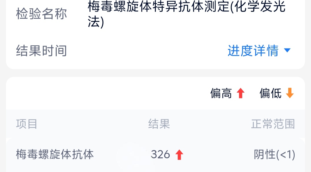 wtnsdb's tweet photo. 追毒成功 也想要的宝宝可以找我约了 还想要艾 有没有帮我种的🍑🍆 https://t.co/BadQbEyUEN