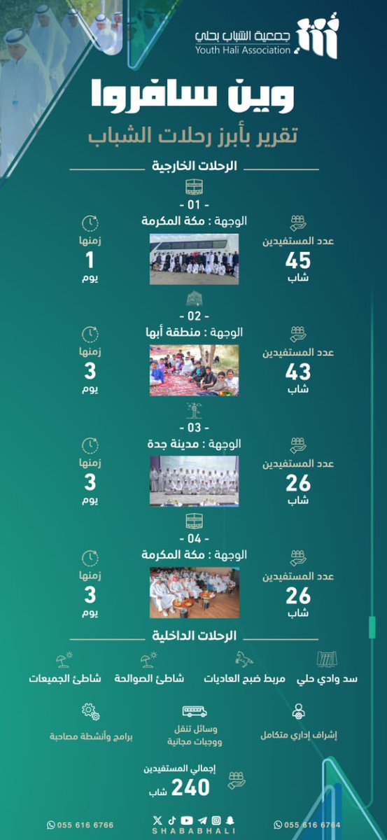 #GOT7_NESTFEST  #يوم_الجمعة  #تطوع