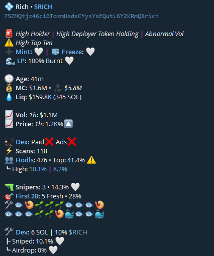 PaydSOL's tweet photo. ๐ $RICH
๐ TOP 3 WALLETS 25% OF THE SUPPLY (10% DEV)
๐ 5 FRESH WALLETS OWN 28% OF SUPPLY, THIS USUALLY MEANS INSIDER TRADING.
CA; 7SZMQtjz46ciGTozmUsdsCYysYsEQutL6Y2KRmQ8rich
#SOL #SolanaNews #RugPullAlert #RICHcoin #RichCrypto
See my pinned post for more info on the current scams this week. Its always a trend.