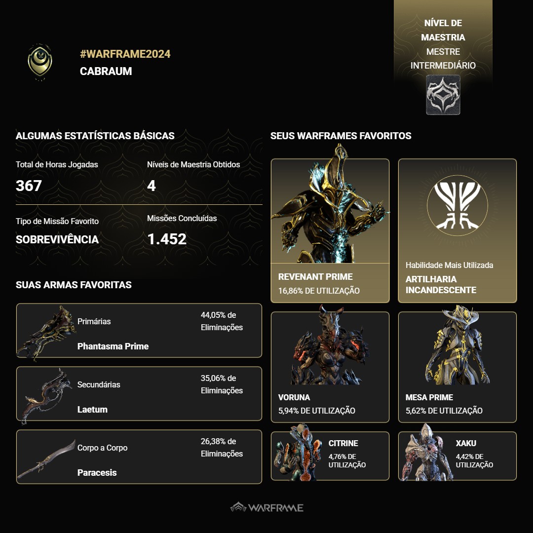 Cabraum's tweet photo. #warframe2024 https://t.co/xLJuSvt3sa