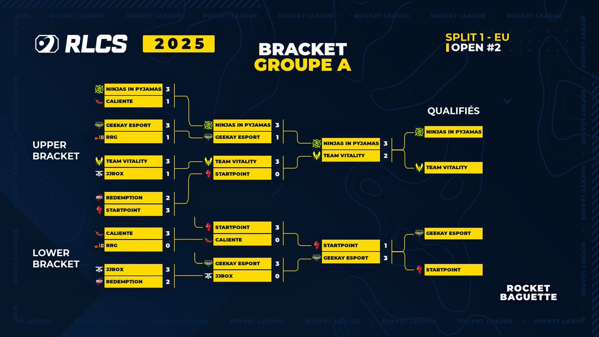 Rocket Baguette tweet media