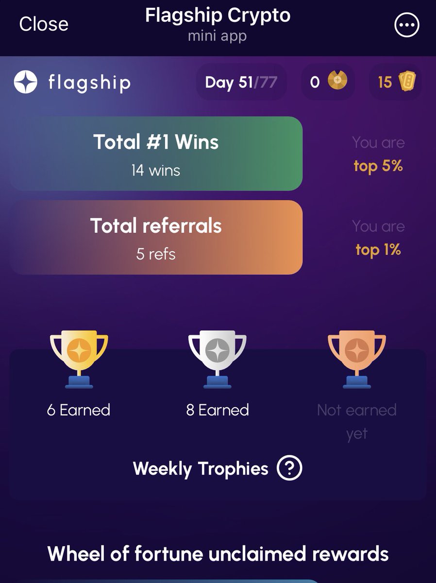 Hey <a href="/FlagshipFYI/">Flagship.FYI 🟦</a> can you remind me again what happens on Day 77?…

Don’t tell me you fade $FYI 👀🐳