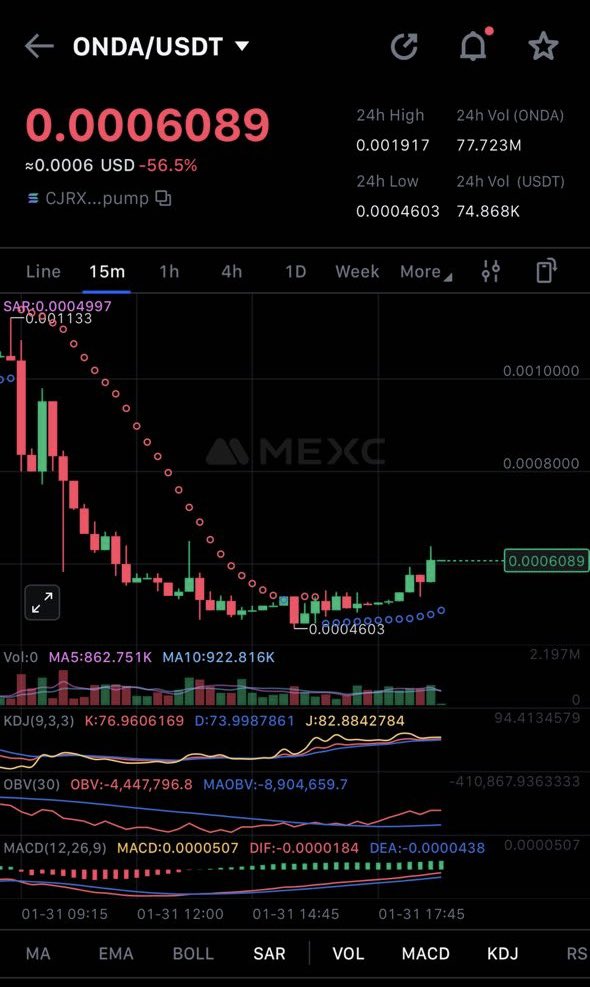 brandononchain's tweet photo. $ONDA is officially listed on @MEXC_Official 🚀 https://t.co/VtKhDtq5J3