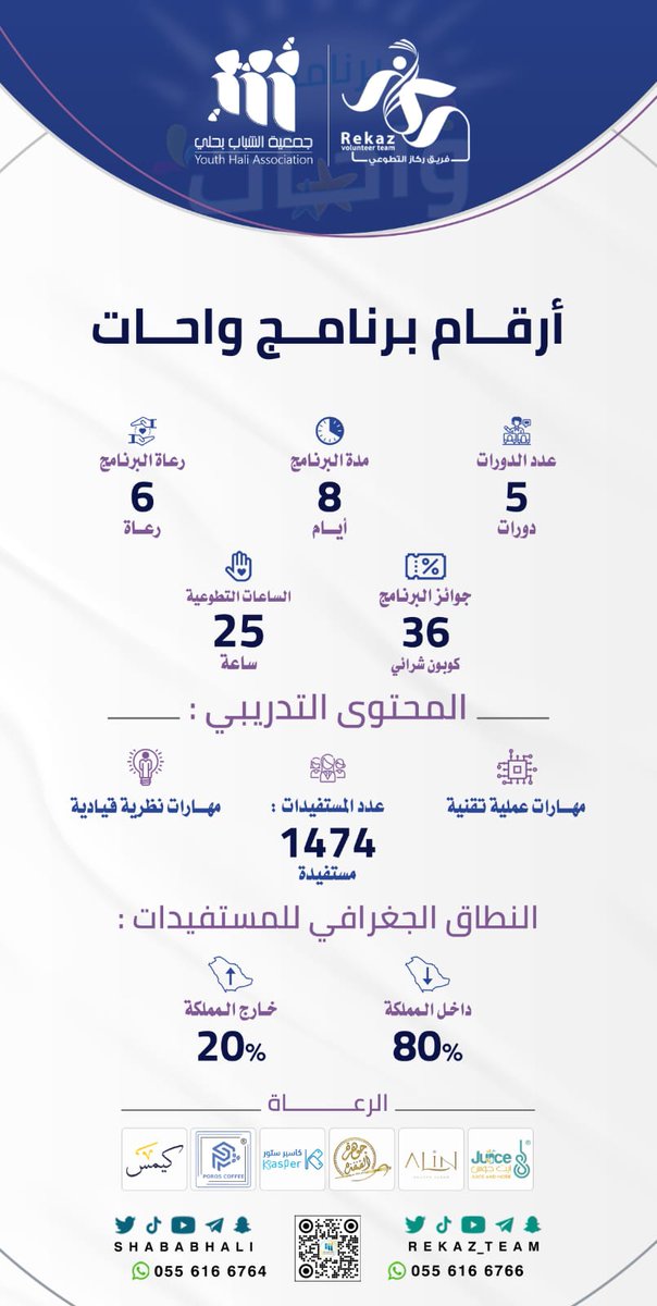 #درعا #محمد_عبده #تطوع #GOT7_NESTFEST