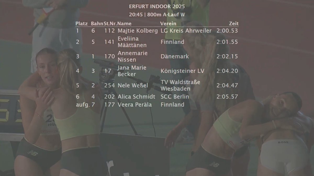 mogulin_blogi's tweet photo. Eveliina Määttänen avasi hallikautensa Erfurtissa. 800m kulki 2.01,55 halli-SE! Onkohan tällä kertaa lisenssi maksettu? 😜 #yleisurheilu https://t.co/xAYrLAPfzV