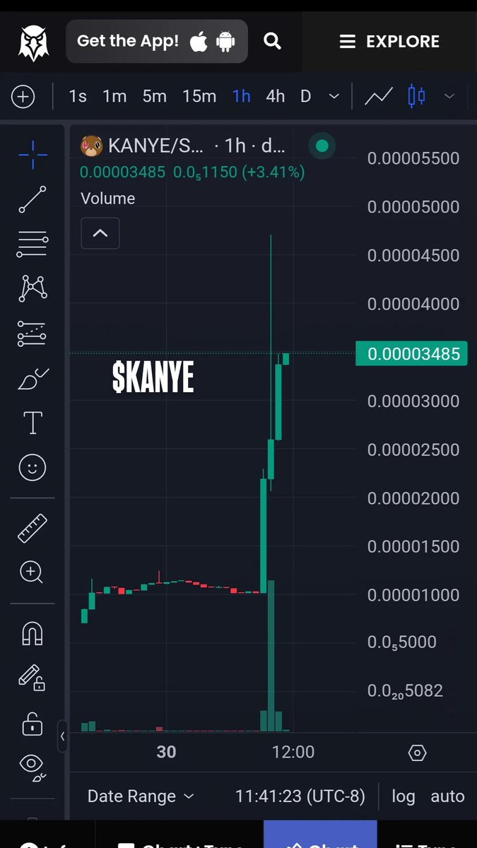 IYKYK
<a href="/KanyeMemeSol/">Kanye Meme SOL</a>