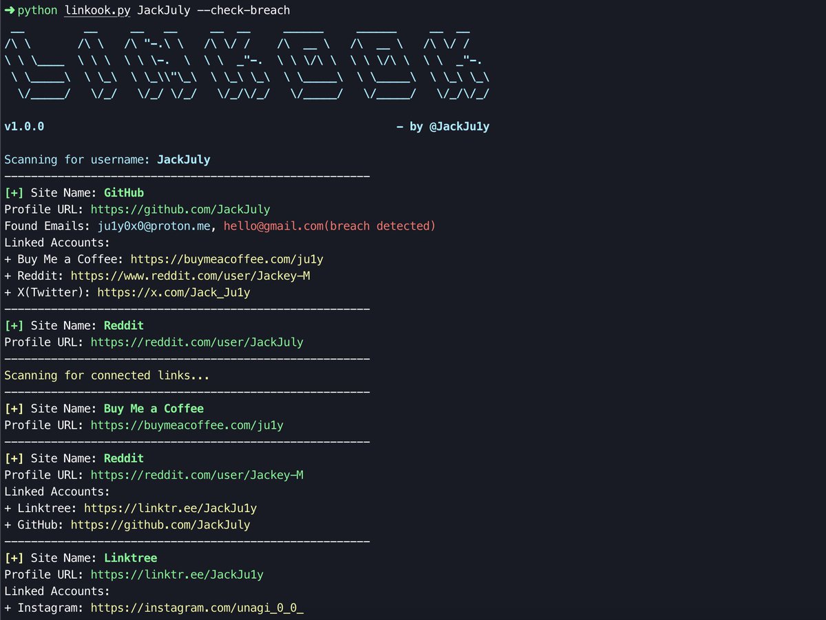 Dark Web Informer tweet media
