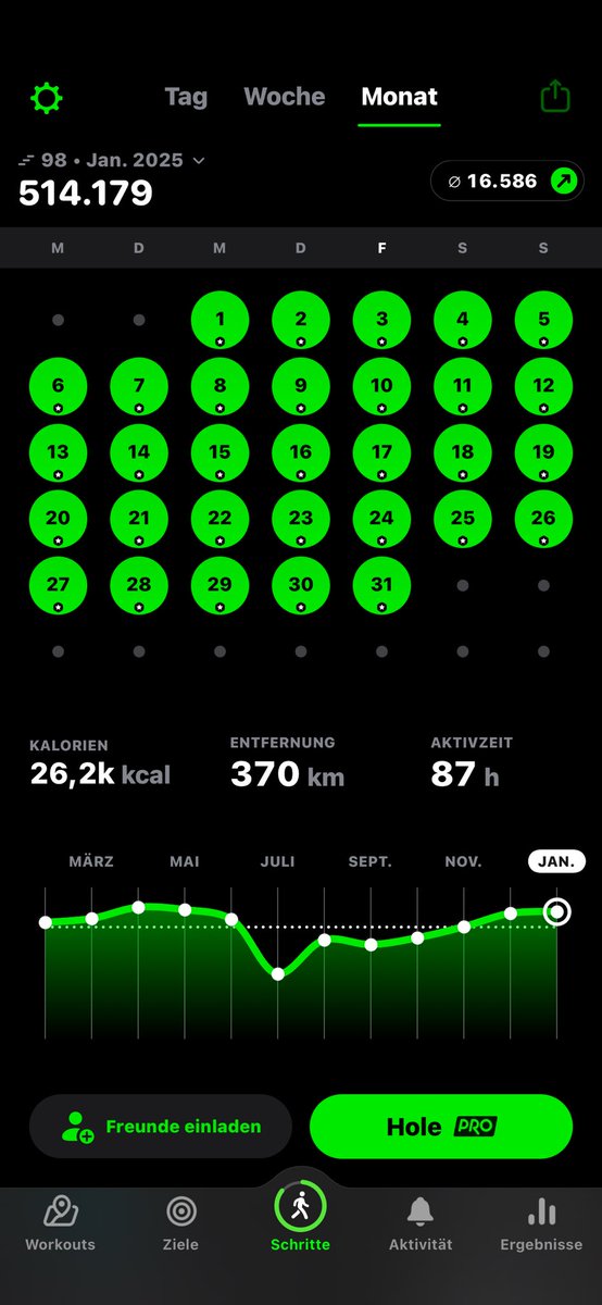 schuttforth's tweet image. Von meiner StepsApp gesendet
link.steps.app/store