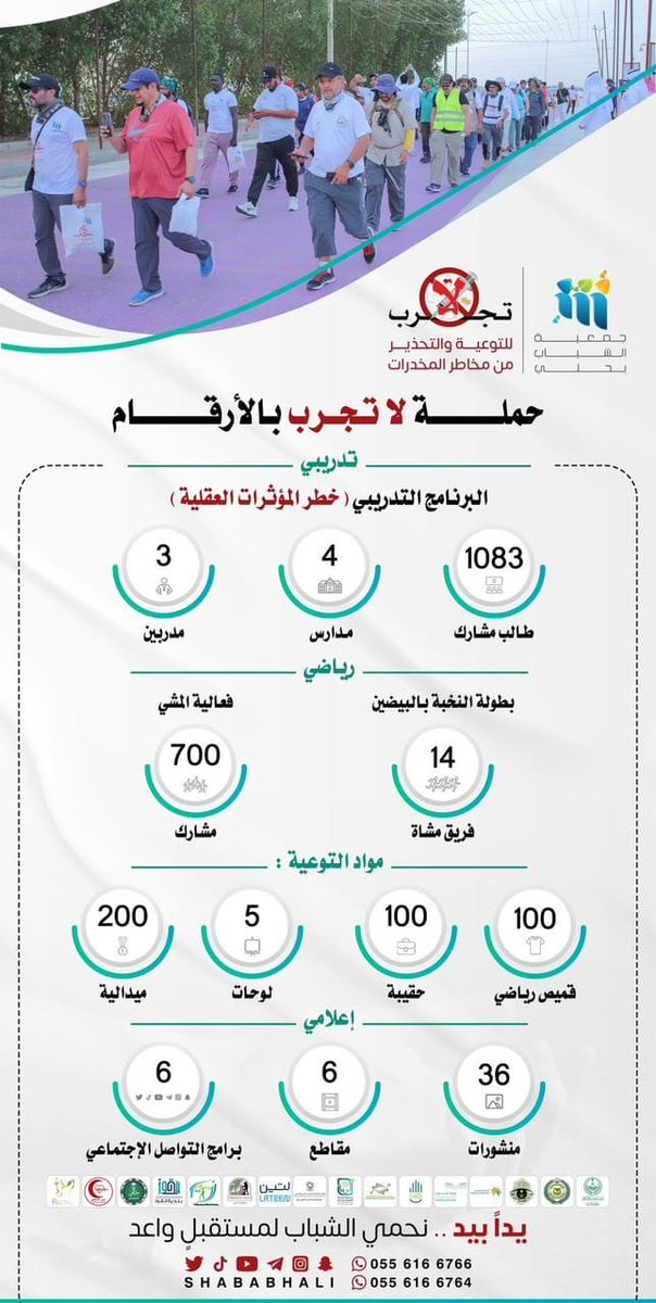 #GOT7_NESTFEST  #التطوع  #المصافحة_الذهبية  #الاسهم_السعودية