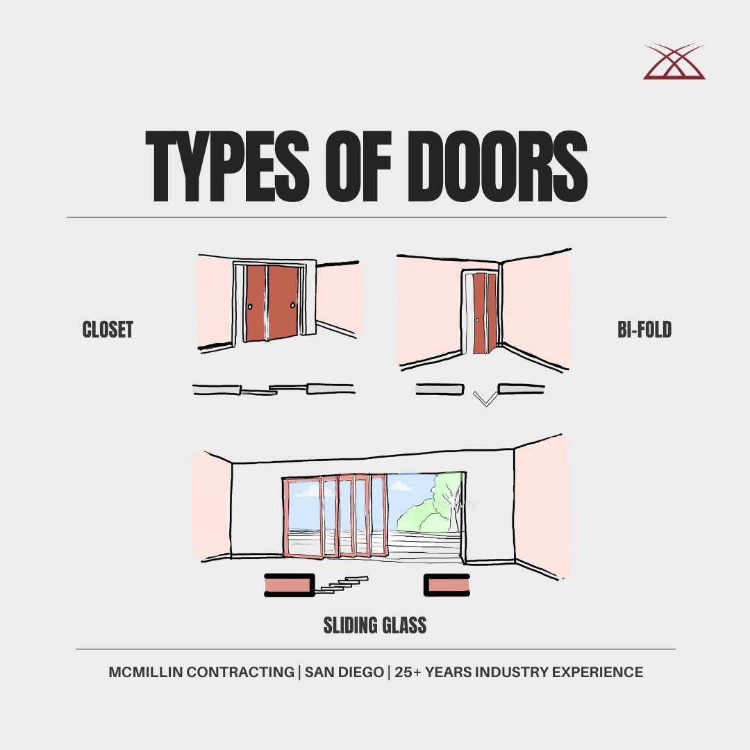 mcmillin - Search  X