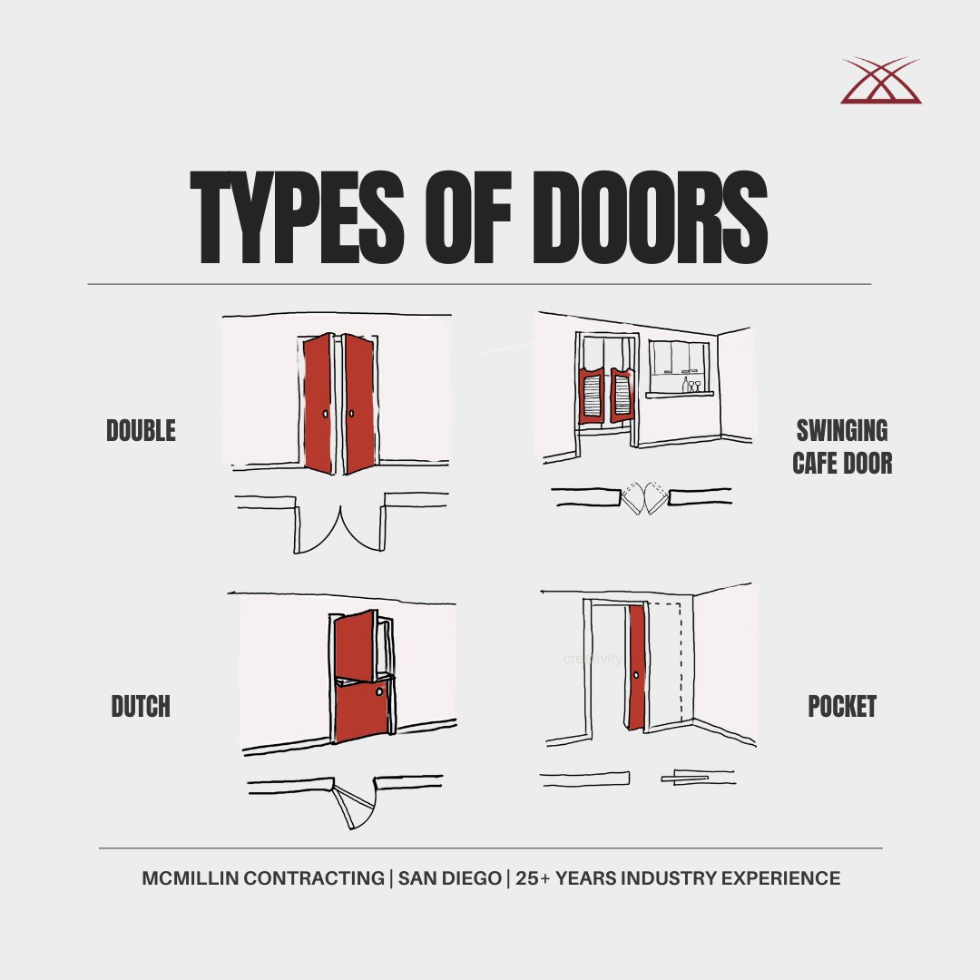 mcmillin - Search  X