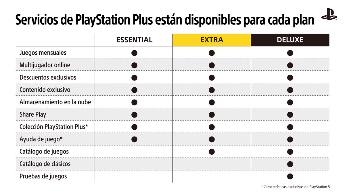 Pregunta Play tweet media