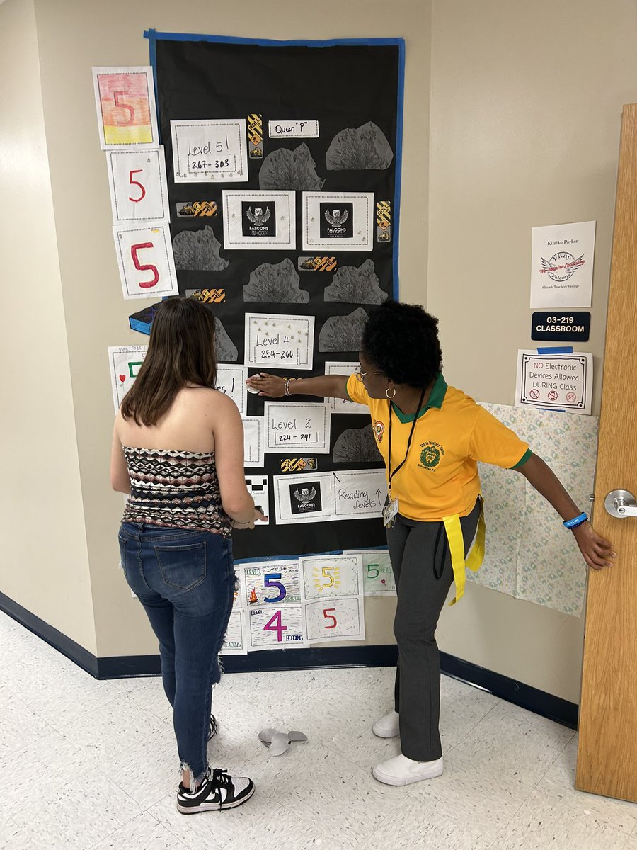 Not an easy job to judge wall murals this year for literacy week. Teachers and students worked together to create wall murals that illustrated “Constructing the Foundation for Success!”#pascocelebratesliteracy25  #floridacelebratesliteracy <a href="/PascoLiteracy/">Pasco Literacy</a> <a href="/FivayHighSchool/">Fivay HS Falcons</a>