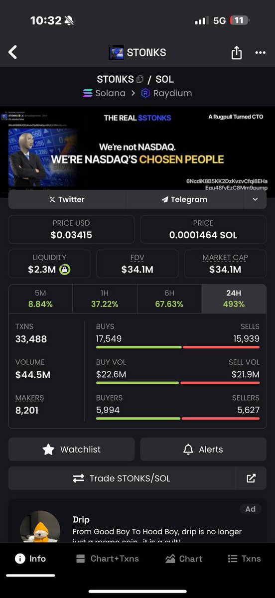 Well good thing I didn’t buy the other $stonks right away.

Needed this w.

Held 1% just for the funs and now been dcaing out.

Nasdaq spawned $stonks gonna flip the old $stonks