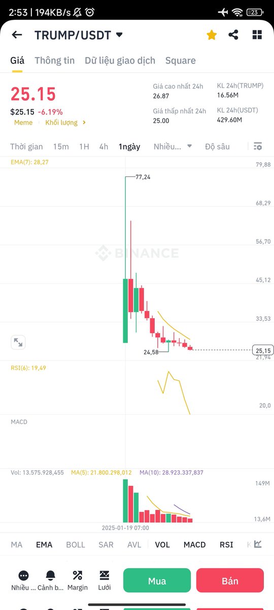 Weekend1705's tweet image. 🥲🥲