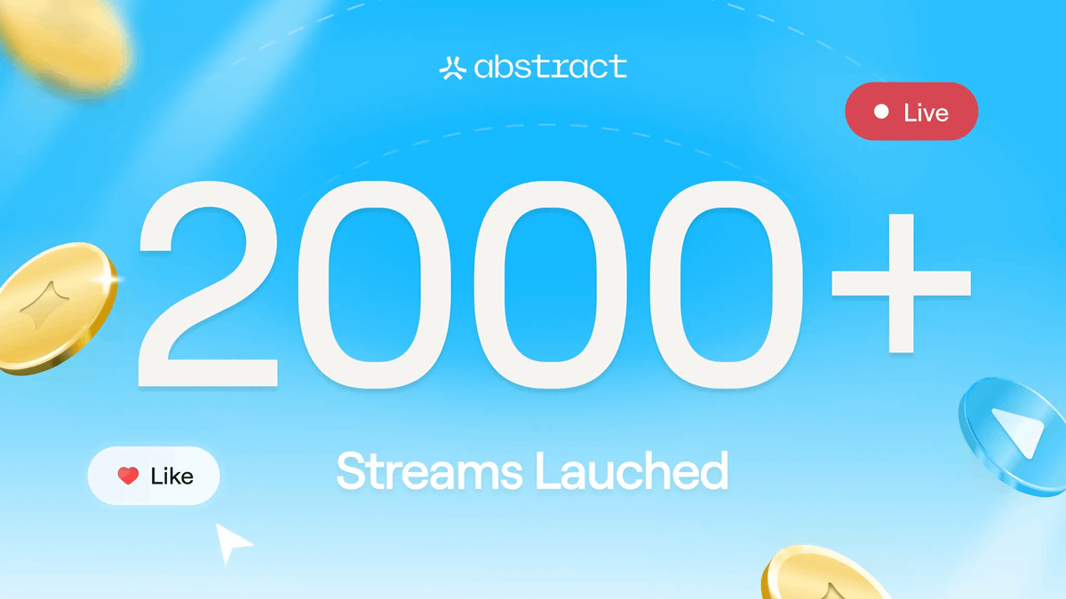 Abstract tweet media