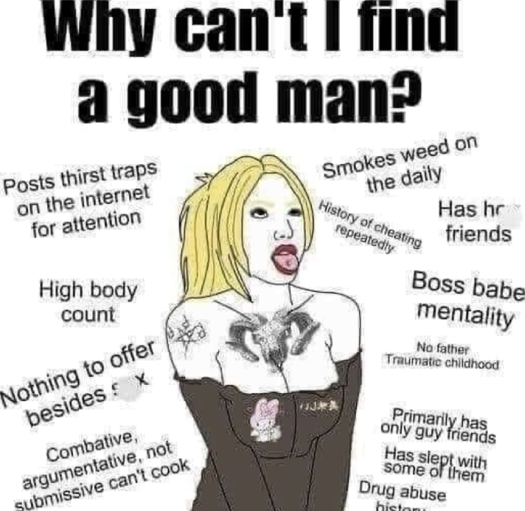 Why women get Ls tweet media