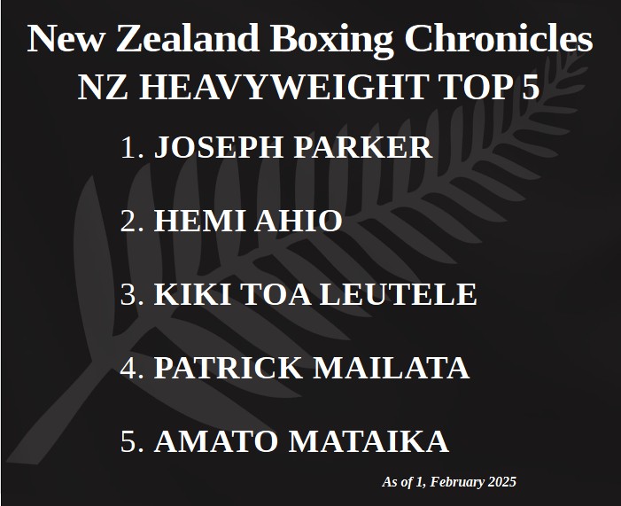 NZBoxChronicles's tweet photo. New Zealand Boxing Chronicles presents:
The New Zealand Heavyweight Top 5
@joeboxerparker #JosephParker #HemiAhio #KikiToaLeutele #PatrickMailata #AmatoMataika #Heavyweight #HeavyweightBoxing #nzheavyweight #NZHeavyweightBoxing #NZBoxing #BoxingNZ #NZBoxer #NZBoxingChronicles https://t.co/xktwRrTfCg