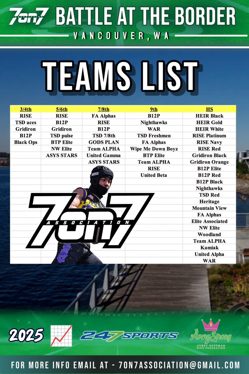 7on7 Association tweet media