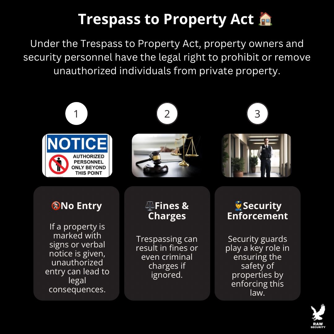 irawsecurity's tweet image. Know Your Rights: Trespass to Property Act 🚫

Property owners &amp;amp; security can remove trespassers. Ignoring signs or warnings can lead to fines or charges. Stay protected!

📞 902-500-4580 | 🌐 rawsecurity.ca

#RawSecurity #TrespassToPropertyAct #StaySafe