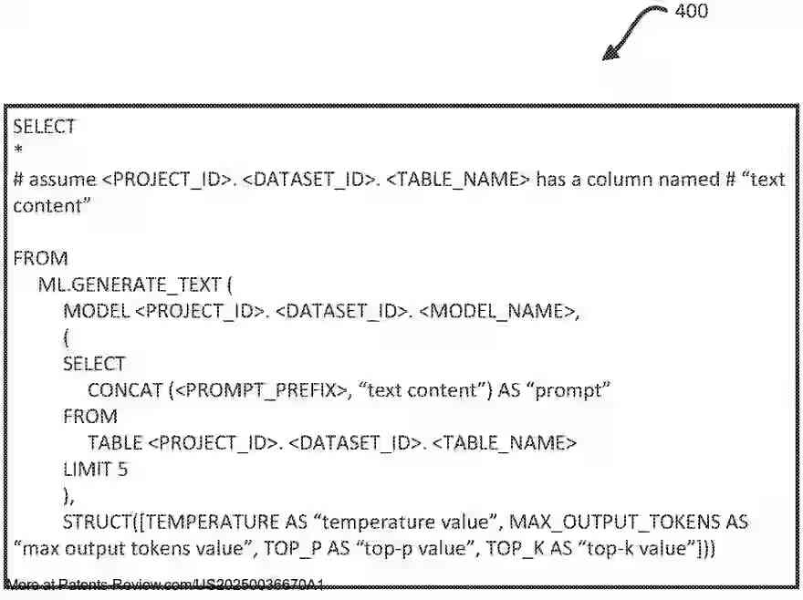 PatentPulse's tweet photo. New patent appl. #US20250036670A1 by #GoogleLLC explores integrating large language models (#LLMs) into cloud database platforms. This innovation enhances LLM processing & reduces resource use by enabling direct text manipulation in data warehouses. $GOOGL #CloudComputing #AI https://t.co/373fOag3LB