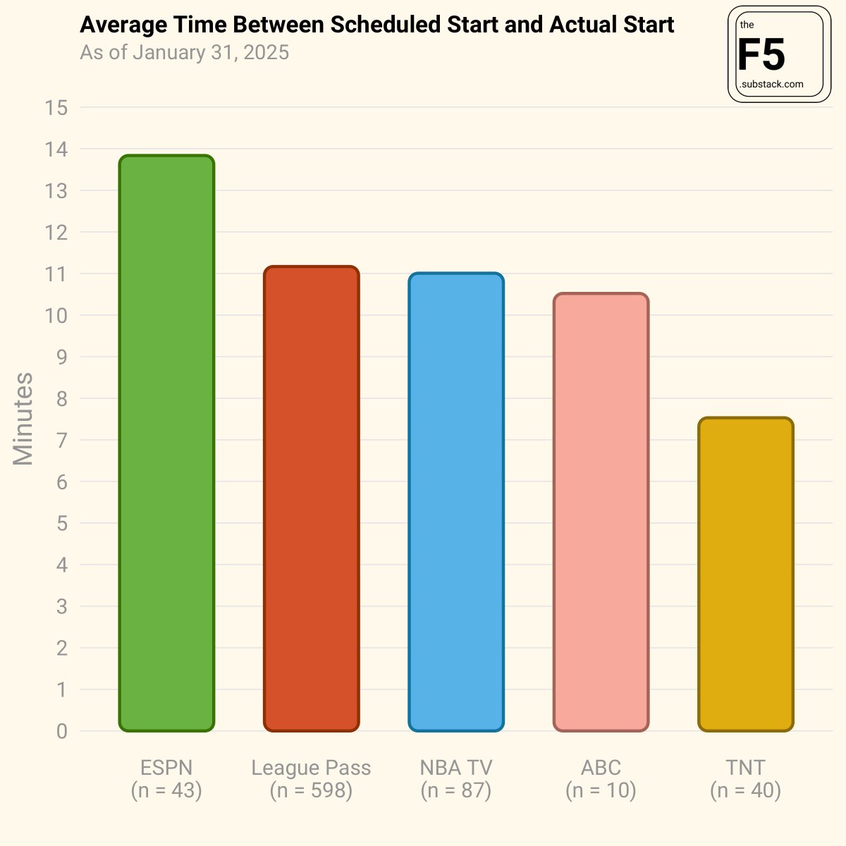 Owen Phillips tweet media