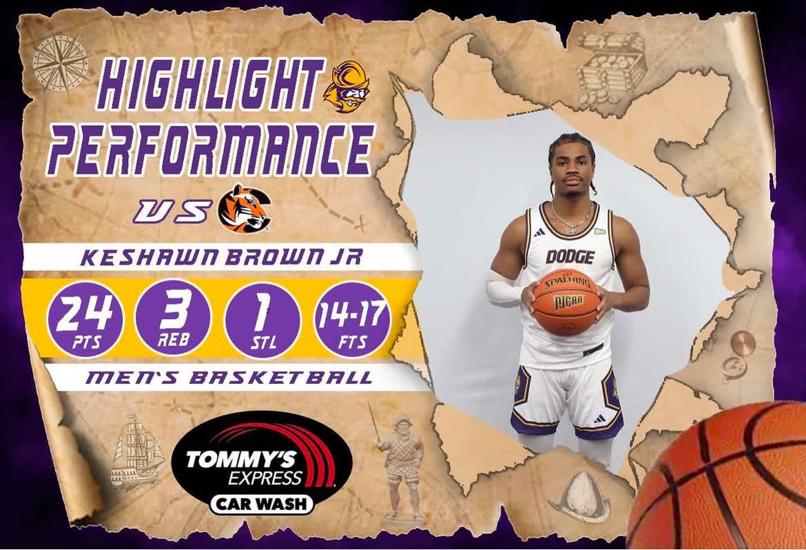 K3shawntb's tweet photo. 24 pts 3rb 1 stl 1ast in 28 minutes against #5 cowley cc

14/17 ft 
2/4 3pt
4/7 fg
@JC4PT @JUCOroundup @JUCOadvocate @JucoRecruiting @GoConqsMBB https://t.co/qbLgpQ5IiN