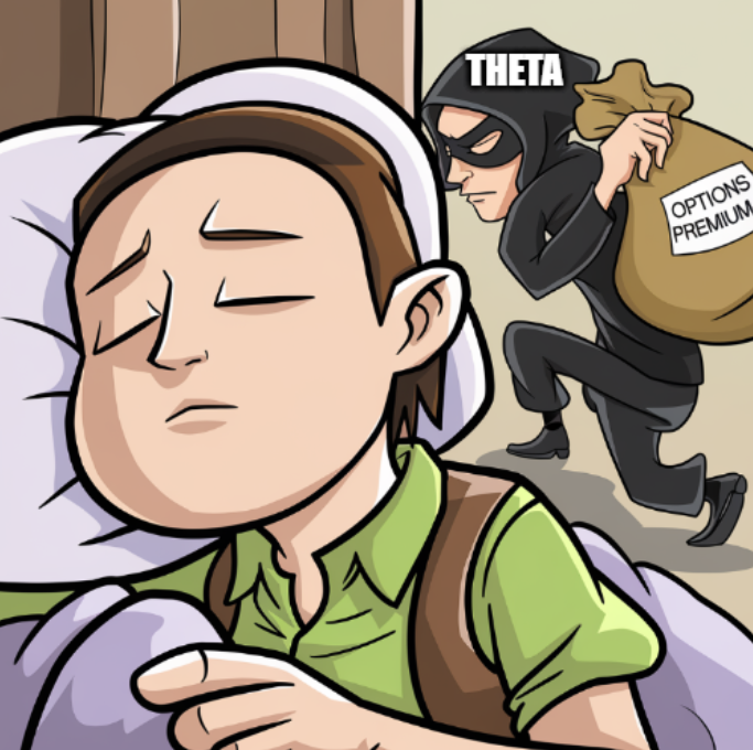MarketRebels's tweet photo. If you’re sleeping on theta decay, you’re getting robbed!
 
Don’t become a market maker’s next “mark” … Unleash your inner Time Bandit: https://t.co/8H3MOQ7Q8I

#OptionsTrading #ThetaDecay #StockMarket #TradingStrategy #MarketRebellion #TimeDecay #Investing #Finance #TradeSmart https://t.co/OrVOA9pemy
