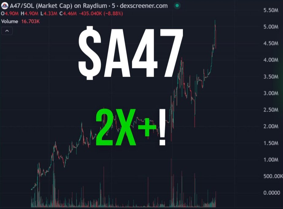 A 4 Alpha tweet media