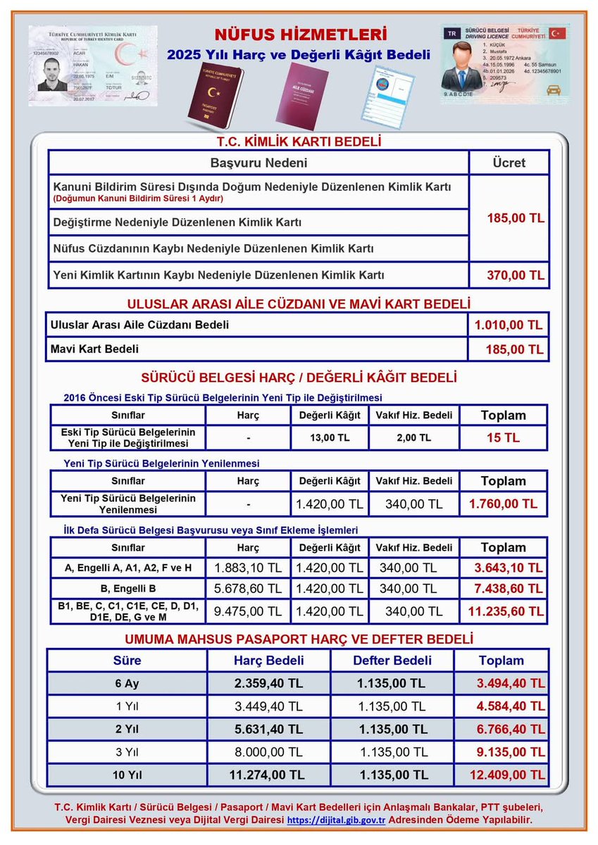 Gemlik İlçe Nüfus Müdürlüğü (@gemliknufus) on Twitter photo 