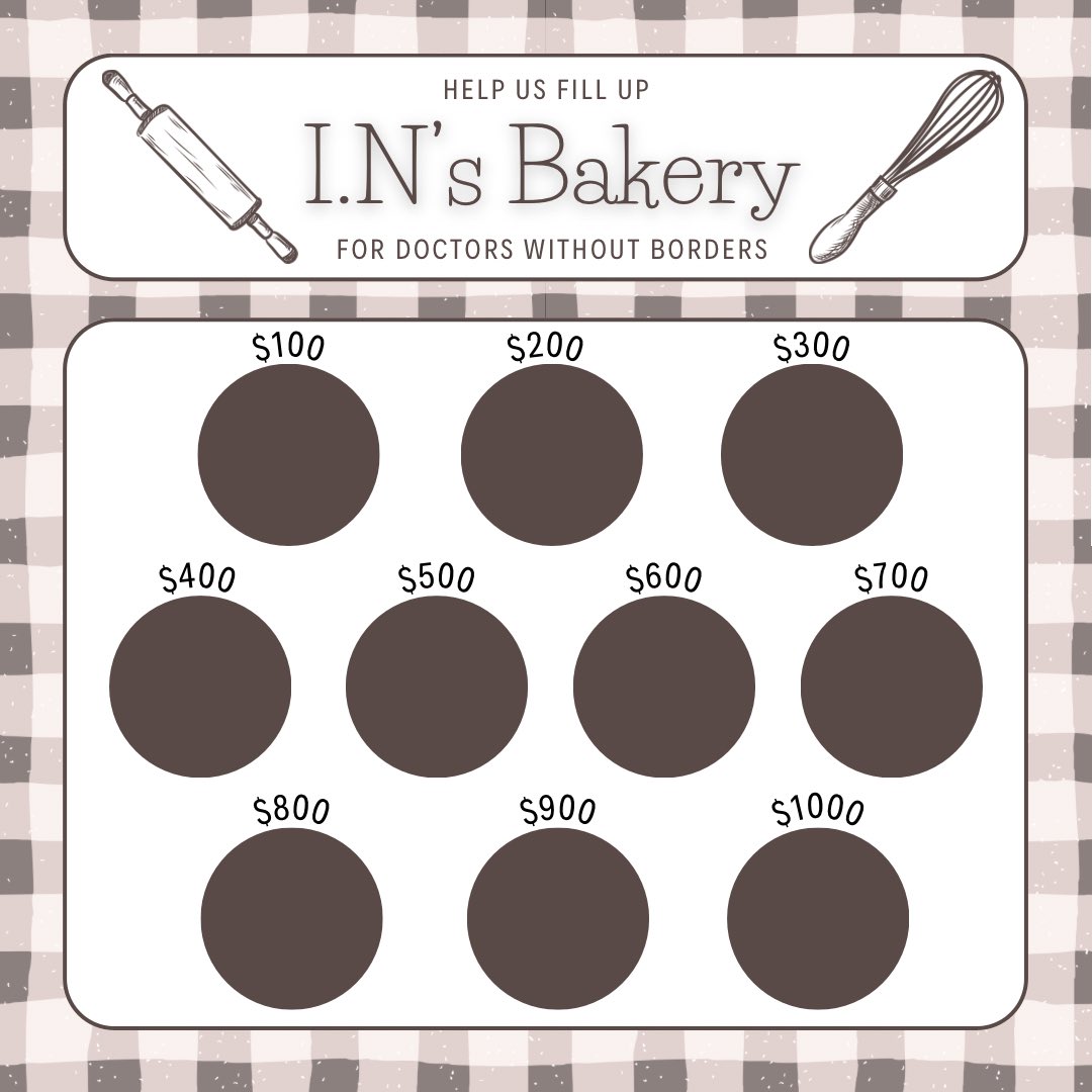 It's Jeongin month!! 🦊🍞

For our sweet maknae's birthday, FoxINy is opening up a bakery with all of the profits going to Doctors Without Borders! But we need your help to expand the shop. For every achievement we meet, you'll unlock a new SKZoo pastry!