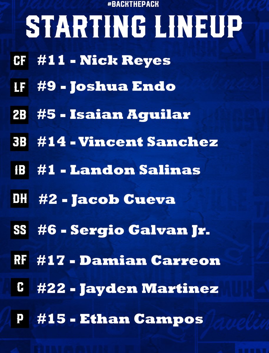 Your Starting lineup for opening day.

#BackthePack