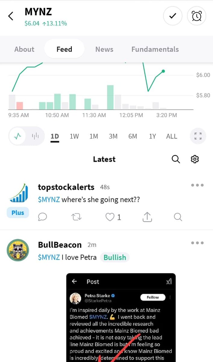 LucasThomp40419's tweet photo. $MYNZ strong movement without news; definitely something is cooking here.  After-hours movement expected. Momentum triggered. Petra hinted at a PR partnership and accelerated process ahead of schedule. Look at the volume insane! 360k +47% in 3 days. $DRUG 2.0 https://t.co/LQfgcvQrju