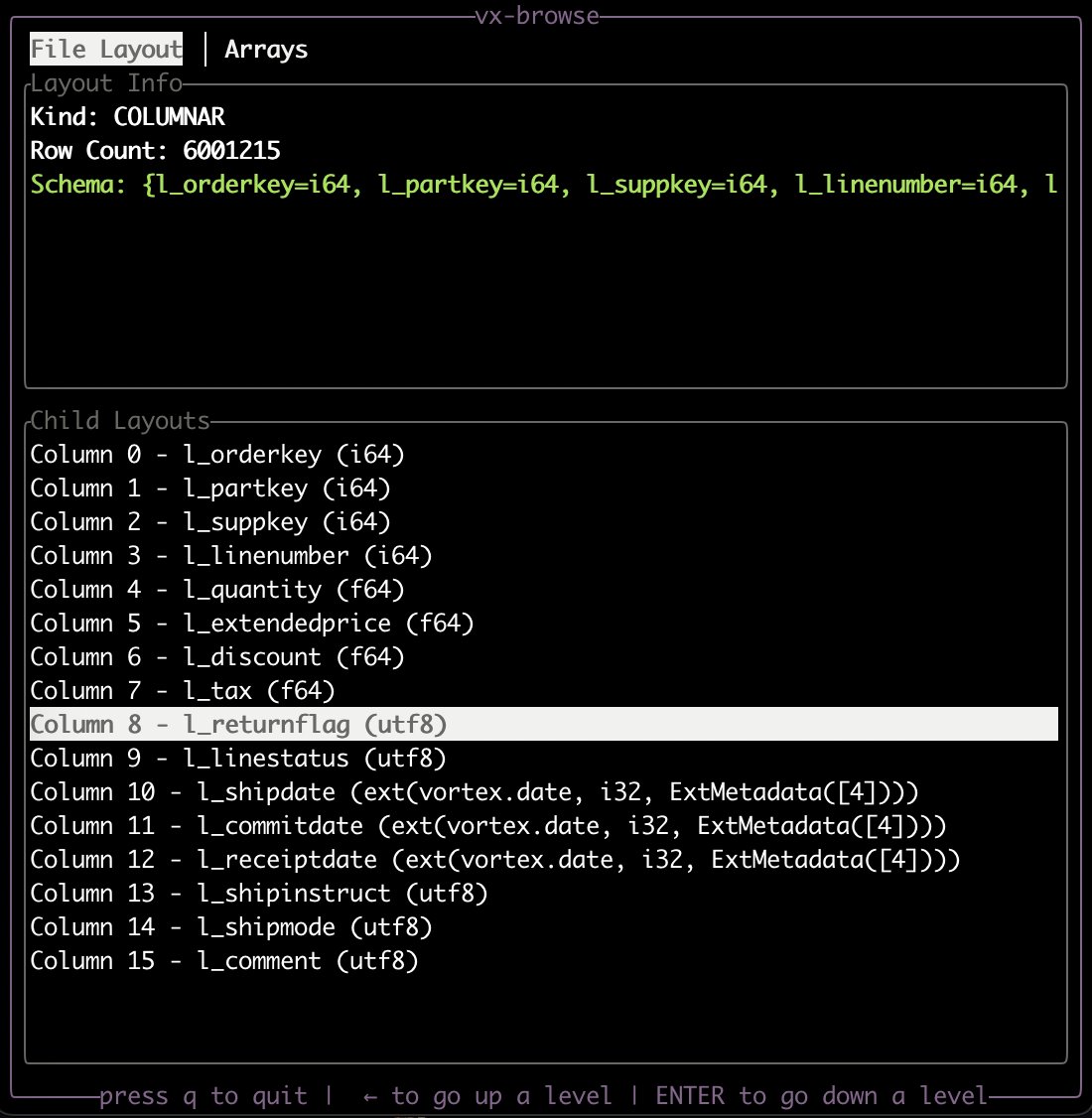 I bet there aren't any other file formats that come with a slick terminal explorer 😎