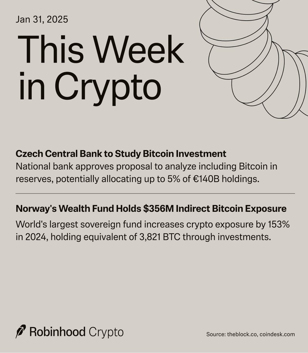 Robinhood tweet media