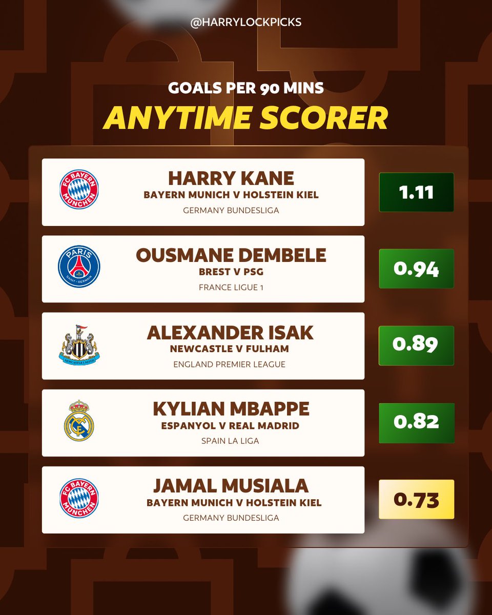 Harry Lock Picks tweet media