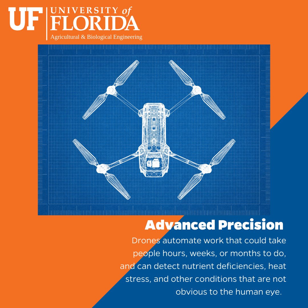 TV20 interviewed ABE's Henry Medeiros, Ph.D., and Ph.D. student Moses Chilenje for a video feature on drone usage in crop production. 
See the full interview, and swipe for some key takeaways! 
wcjb.com/2025/01/30/res…