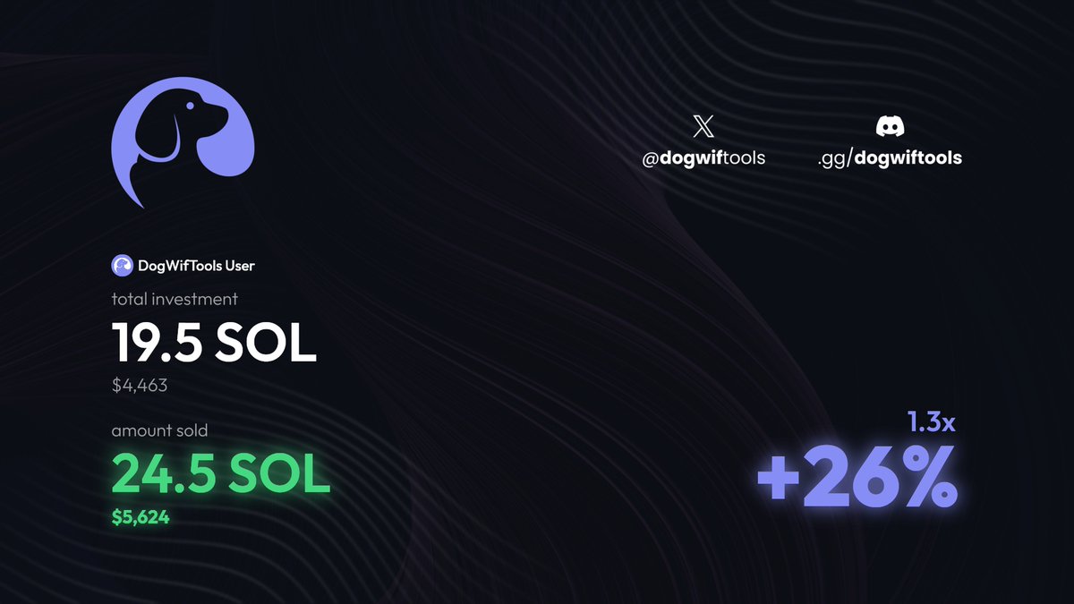 The Best Bundler in the Game! Join DogWifTools Today 🎯