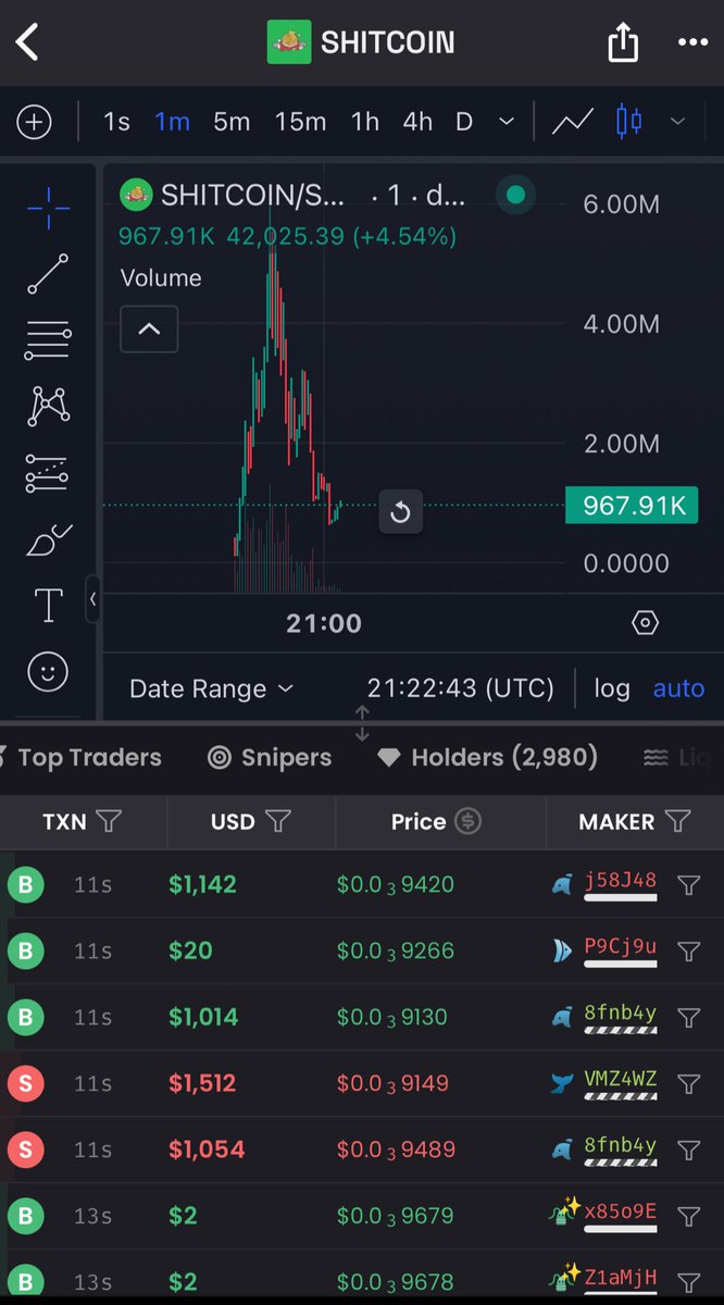 xMxvrck's tweet photo. slowly and steadily we will take over all shitcoins https://t.co/oPVqYQFQw6