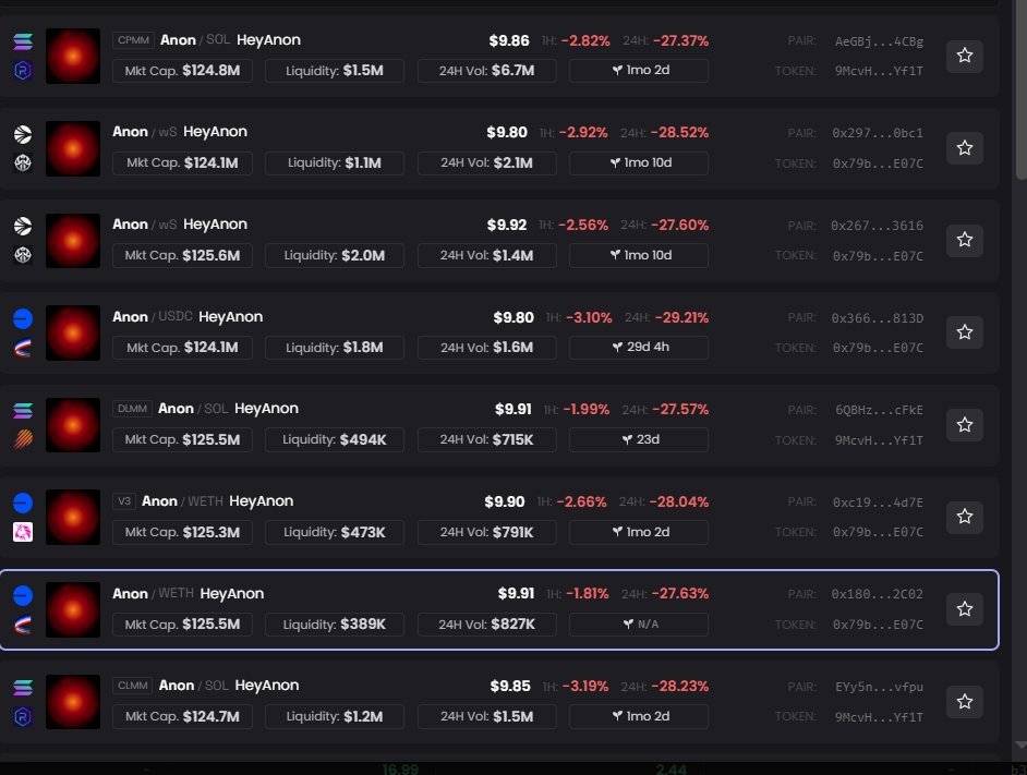 hey $ANON - if you need an $sBEER after this stressy day - you are all welcome in the $sPUB

we have fun together and also go through hard times...we brainstorm drink and have good vibes

cheers 🍻🍻🍻🍻