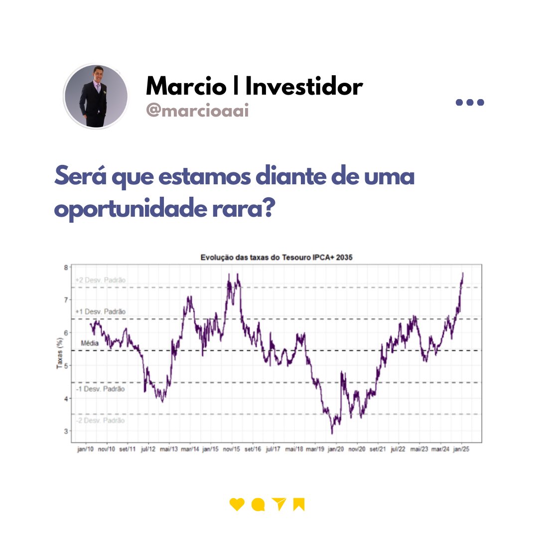 marcyomoreira's tweet image. Enquanto muita gente migra para a #renda fixa, os #FIIs negociam com desconto e pagando um excelente yield para você.

Quando você #investe em um fundo #imobiliário, teoricamente, está adquirindo um ativo para manter na sua #carteira por 10, 20, 30 anos.