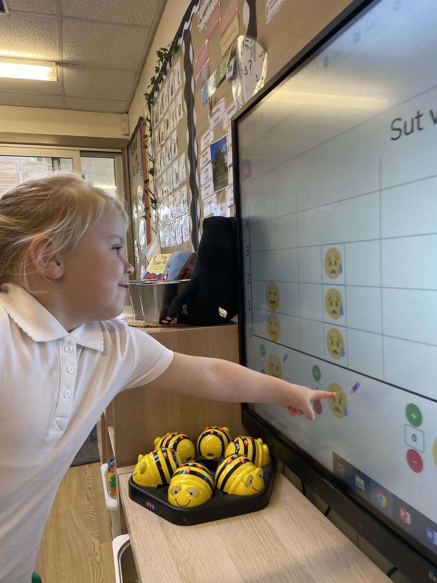 Reception children gathered information about each other’s feelings. We asked ‘Sut wyt ti? and had lots of confident responses. Da iawn pawb! <a href="/StMarysCIW/">St Mary's Church in Wales Primary School, Brynmawr</a> #smciwconfident #smciwcapable