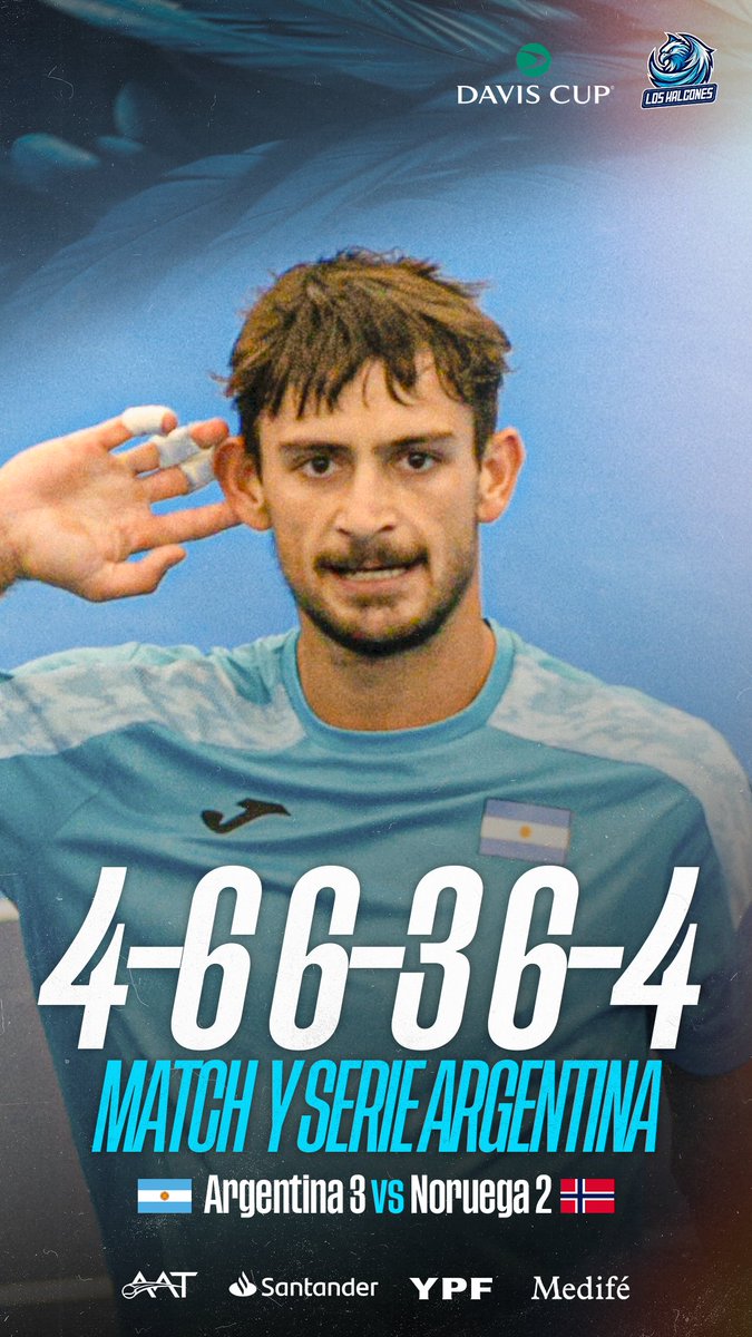 AATenis's tweet photo. ARGENTINA AVANZÓ A LA SEGUNDA RONDA DE LOS QUALIFIERS DE COPA DAVIS 🏆

Con el triunfo de Mariano Navone 🇦🇷 a Budkov Kjaer, Argentina 🇦🇷 superó a Noruega 🇳🇴 por 3-2 https://t.co/LdYwIzhRF6
