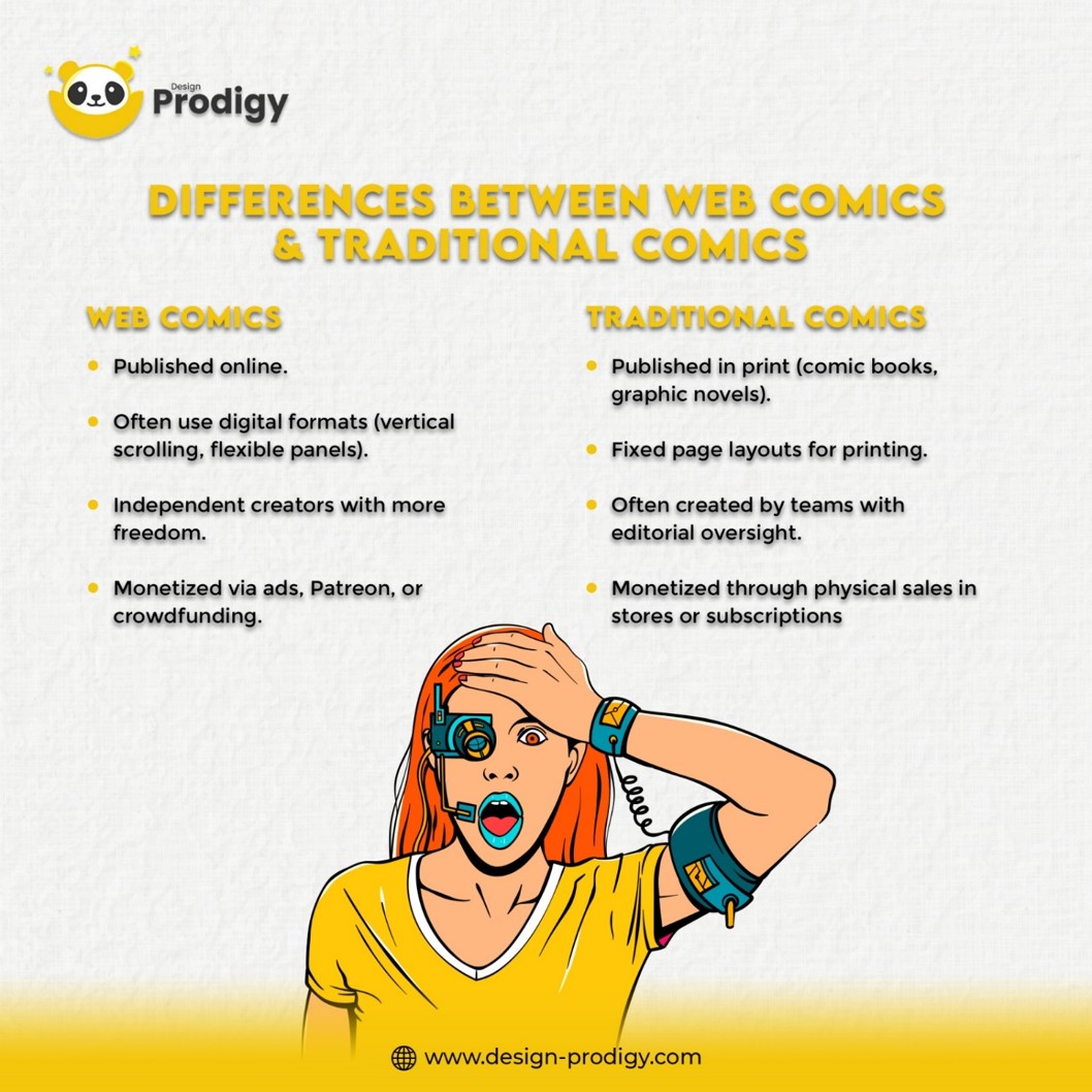 designprodigyy's tweet photo. Web comics bring creative freedom online, while traditional comics anchor storytelling in print.
#designprodigy #animation #illustration #customillustration #mascotdesign #illustrationart #animationdaily #customillustrationdesign #bookcoverdesign #bookcoverillustration https://t.co/fRynjXDZCd