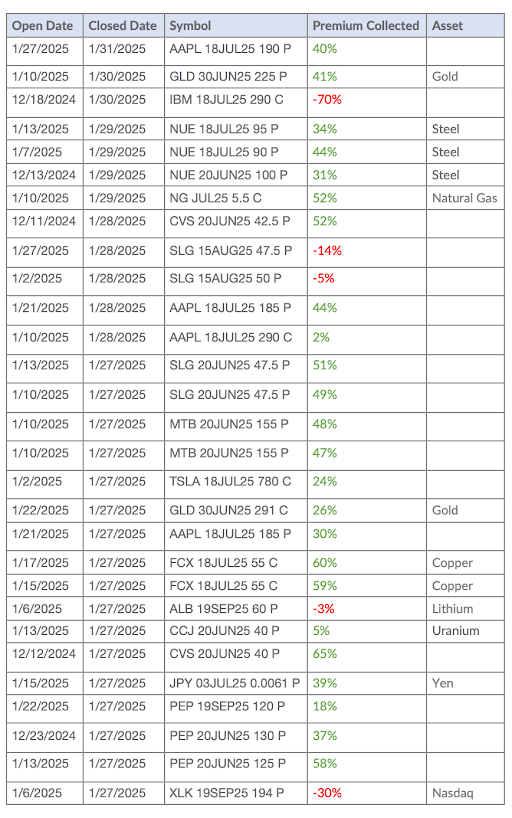 Quant1FT tweet picture